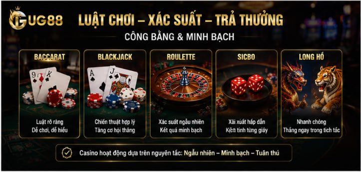 Casino hoạt động như thế nào