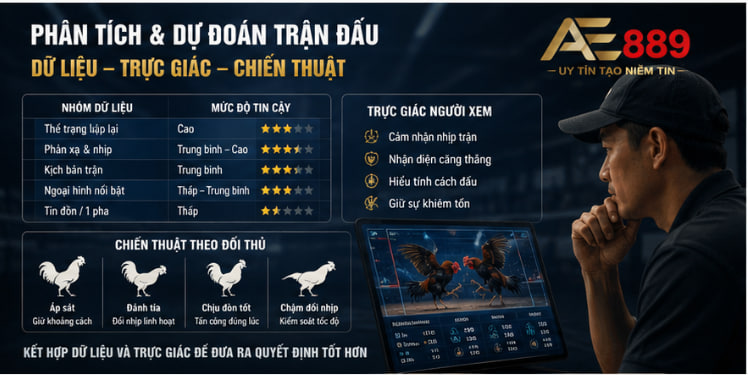 Trường gà