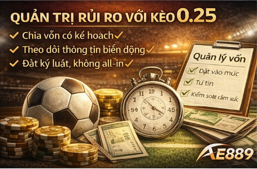 kèo 0.25