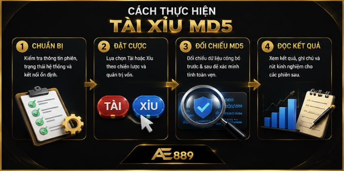 Tài xỉu MD5