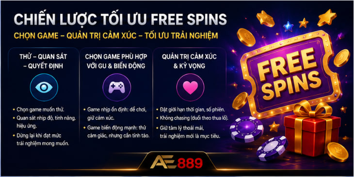 Free Spins