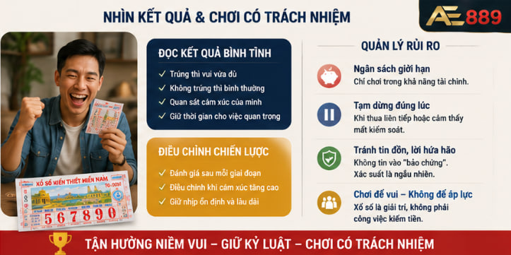 xổ số miền nam