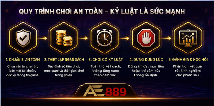máy xèng online