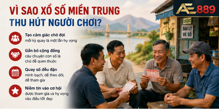 xổ số miền Trung
